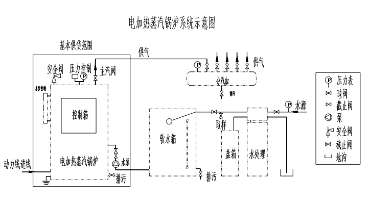 午夜免费观看视频工作原理