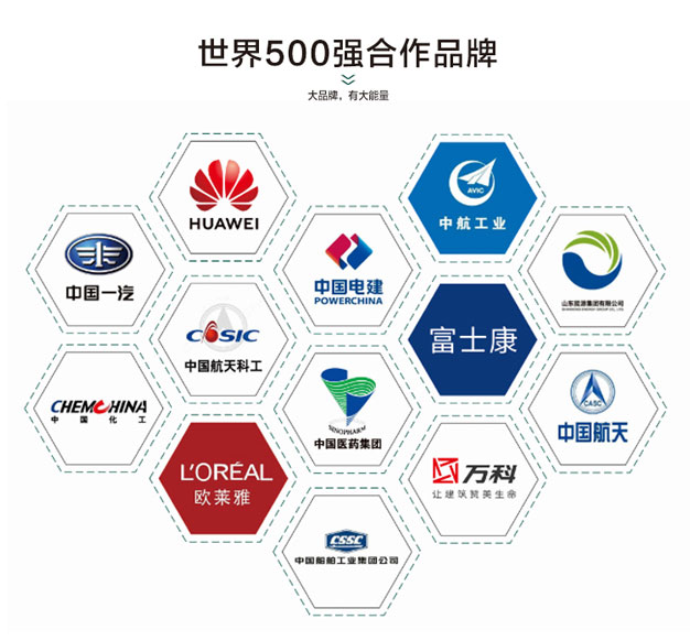 午夜一区二区三区世界500強合作案例