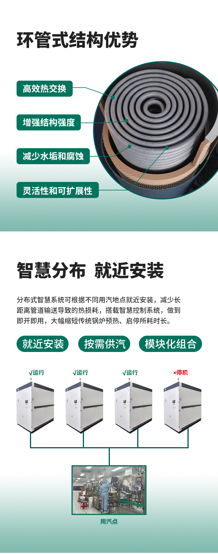智慧分布