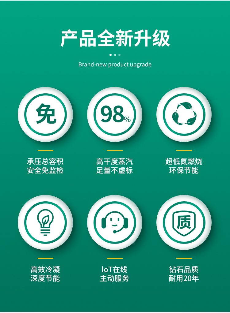 低氮免檢午夜最污视频APP
