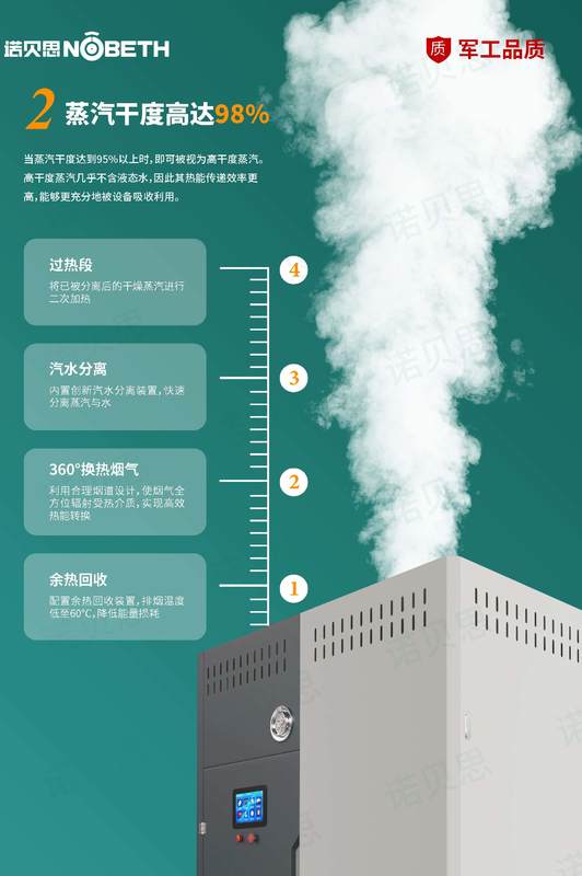 午夜最污视频APP應用到紡織業的價值體現