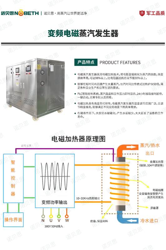 變頻電磁.jpg
