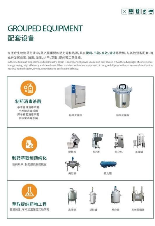 醫藥配套.jpg