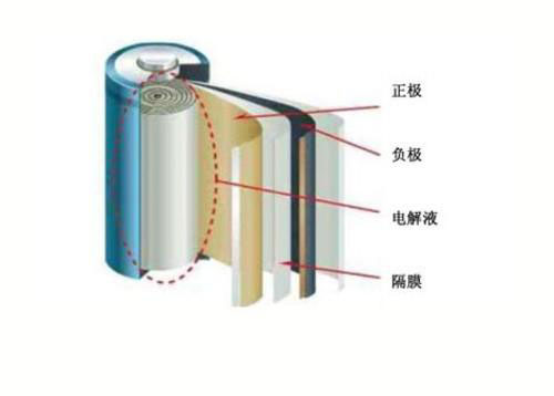 電解液保溫蒸汽發生器如何運用？河北保定5台聯用效果不一般！